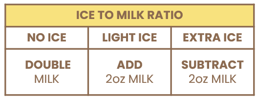 (ALL STORES) Ice to Milk Ratio Magnetic